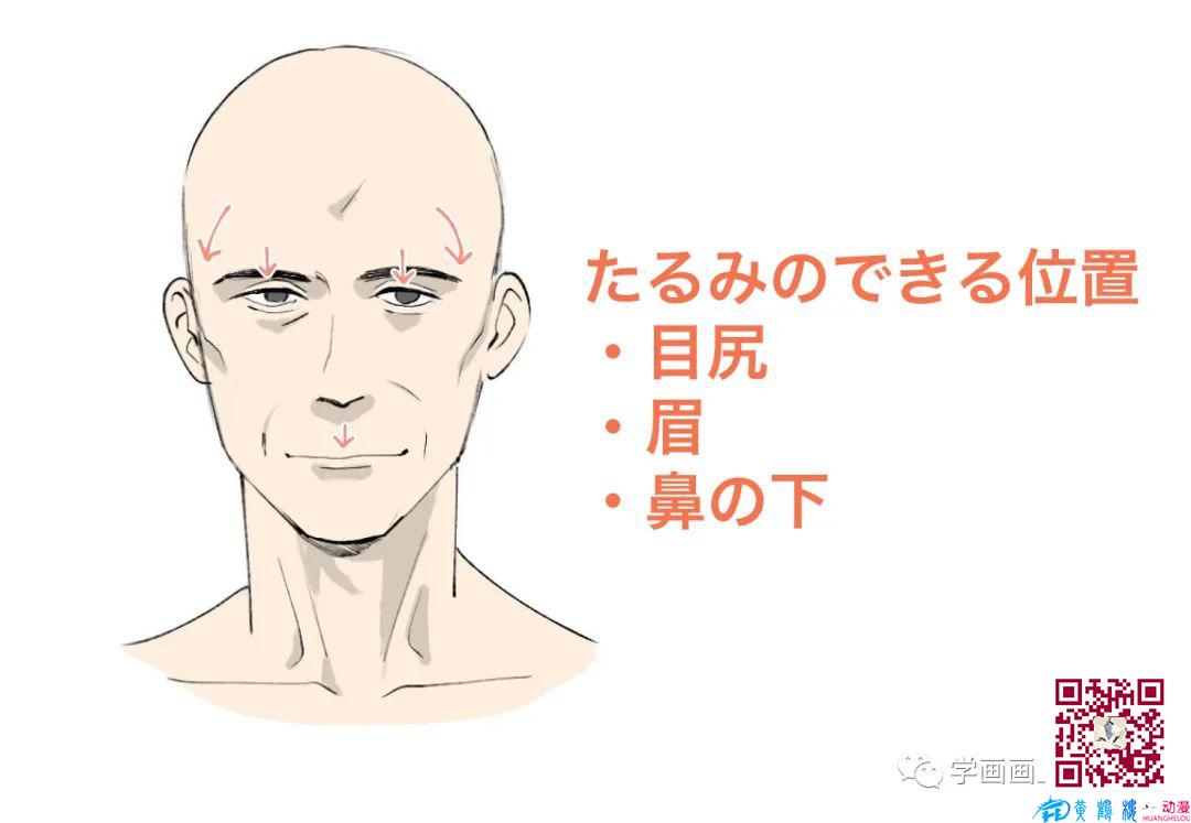 大叔怎么畫？