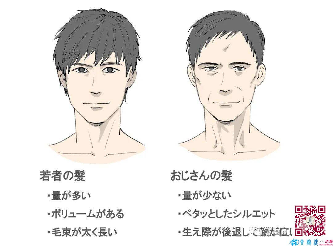 大叔怎么畫？