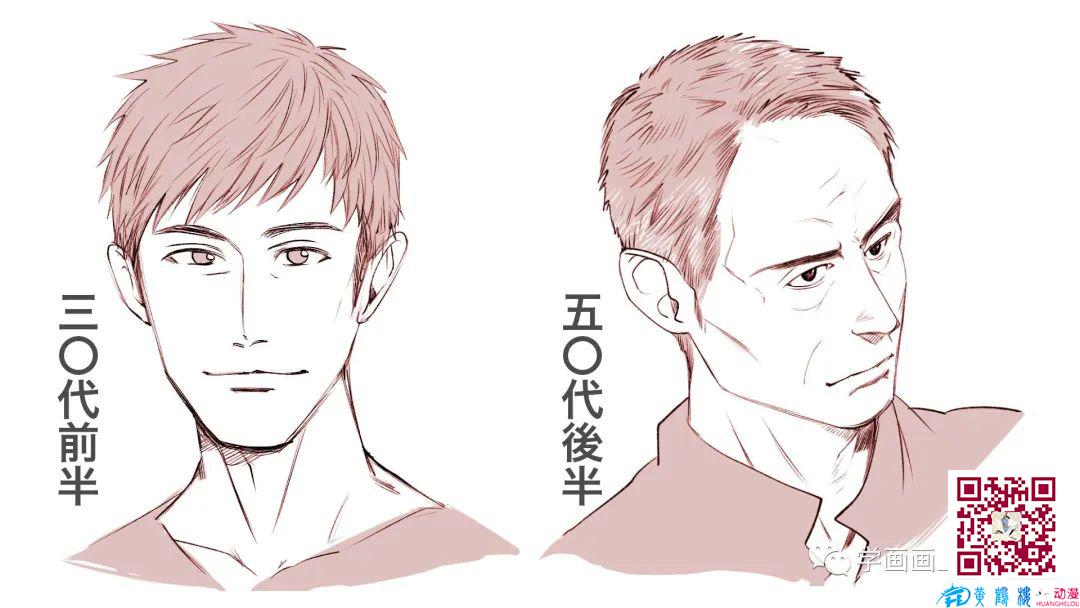 大叔怎么畫？