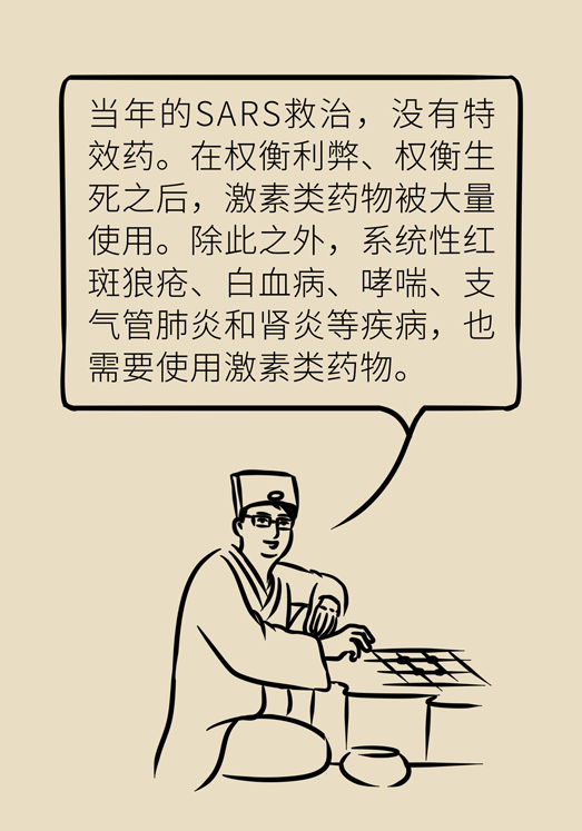 激素會帶來股骨頭壞死的后遺癥嗎？