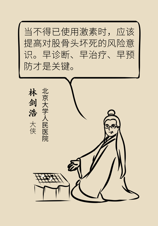 激素會帶來股骨頭壞死的后遺癥嗎？