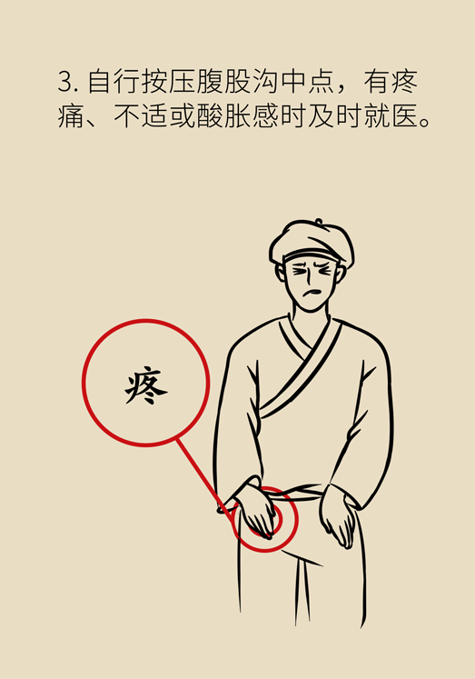 激素會帶來股骨頭壞死的后遺癥嗎？