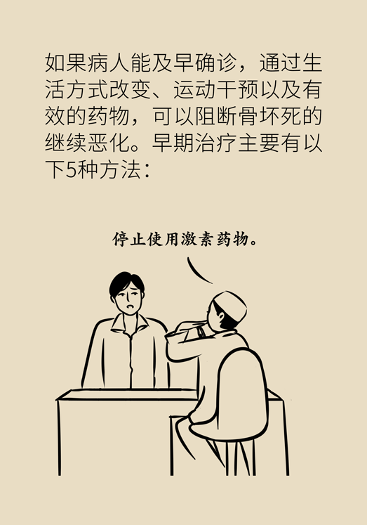 激素會帶來股骨頭壞死的后遺癥嗎？