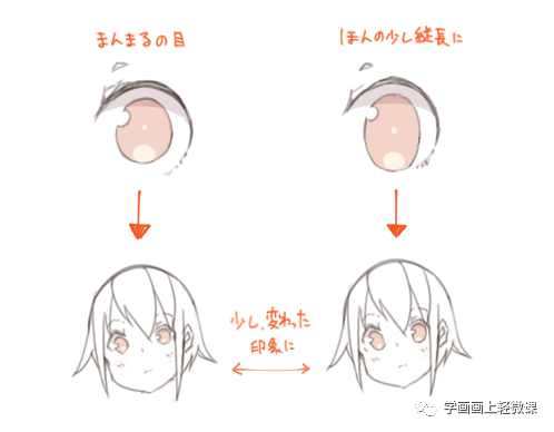 女孩畫不出可愛的感覺？是你把臉畫歪了吧！