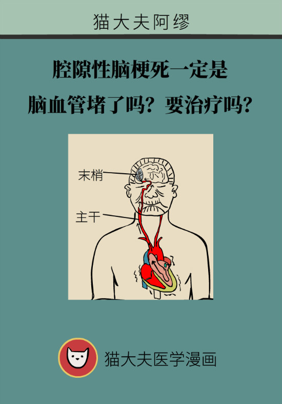 腔隙性腦梗死一定是腦血管堵了嗎？