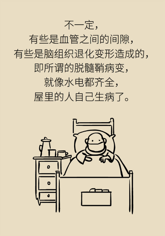腔隙性腦梗死一定是腦血管堵了嗎？