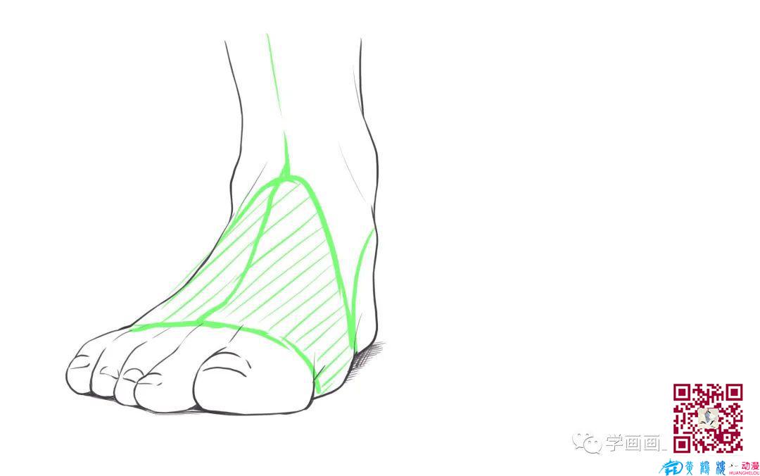 腳怎么畫？