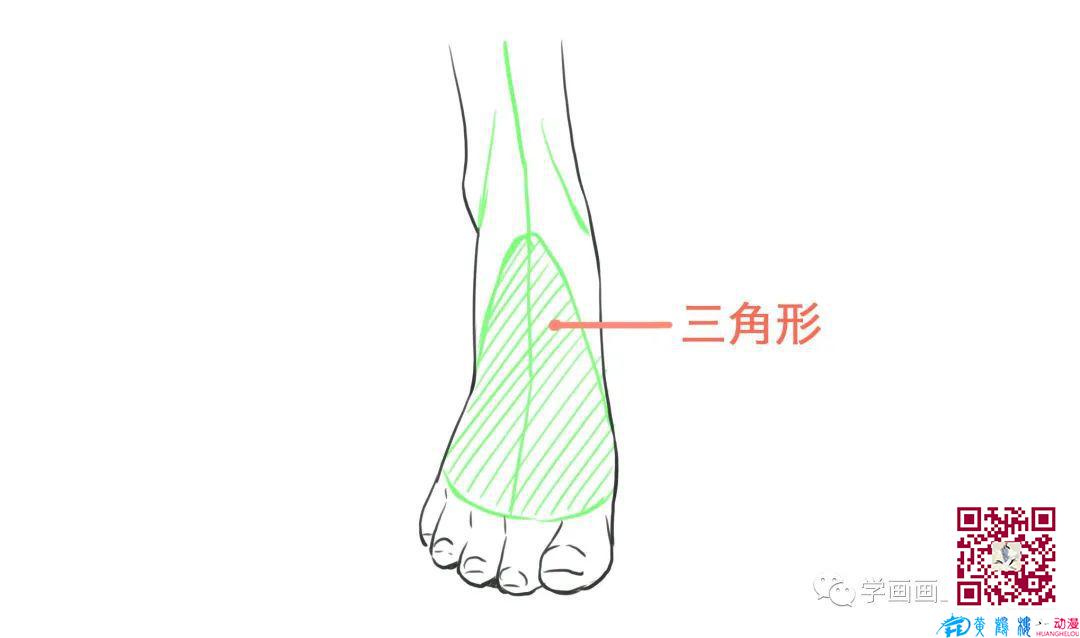 腳怎么畫？