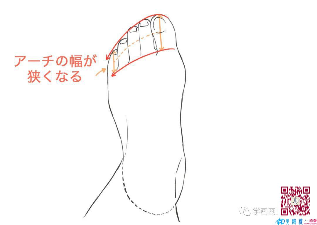 腳怎么畫？