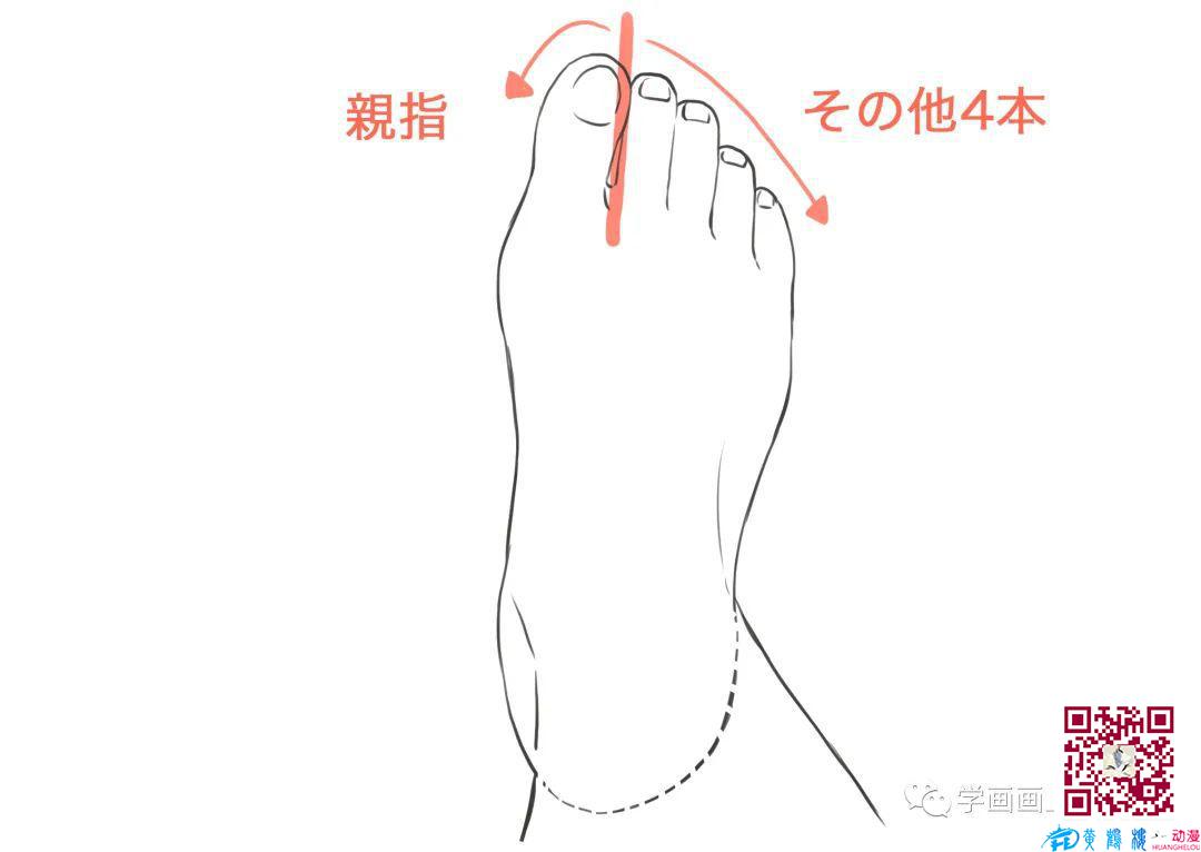 腳怎么畫？