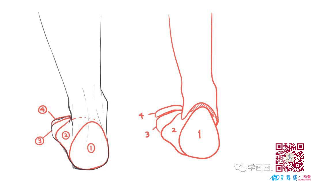 腳怎么畫？