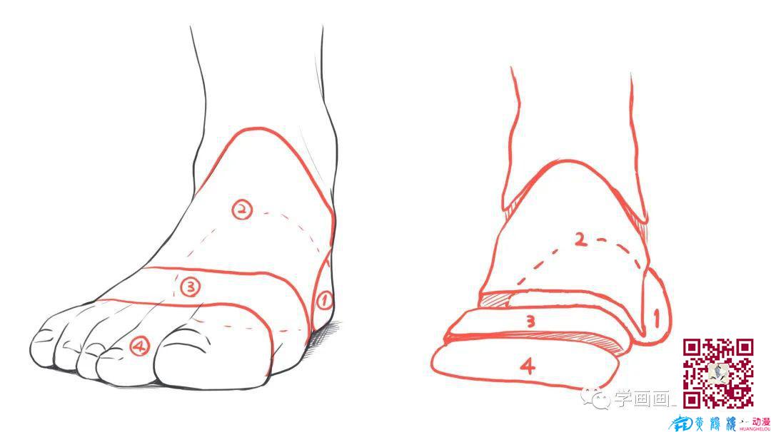 腳怎么畫？