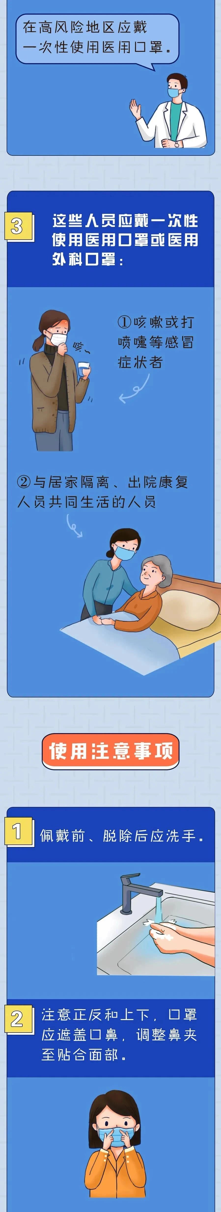 啥時(shí)候可不戴口罩？一次性口罩最長用多久？.jpg
