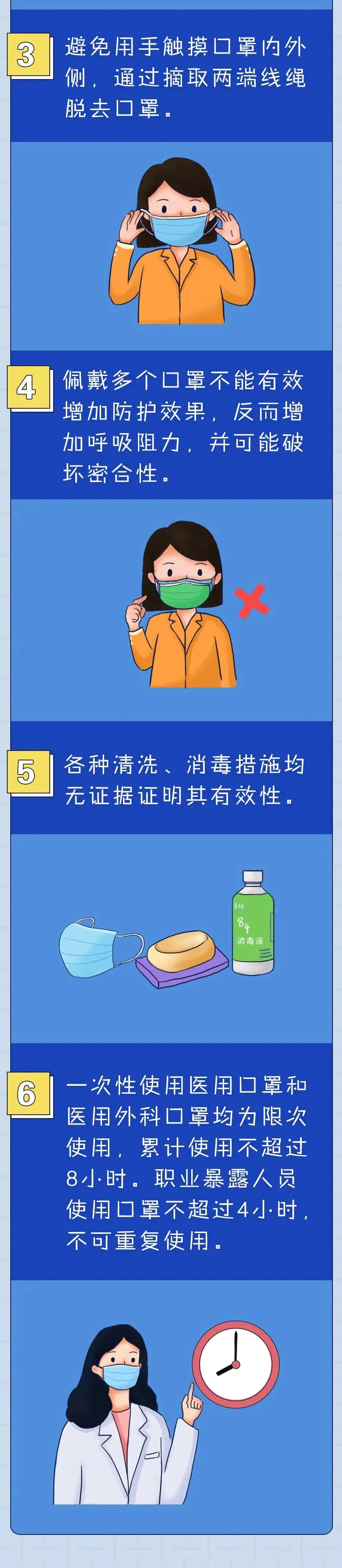 啥時(shí)候可不戴口罩？一次性口罩最長用多久？4.jpg