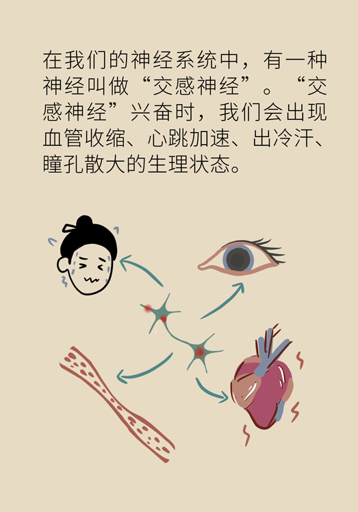 癌癥與睡眠都有那些關系？