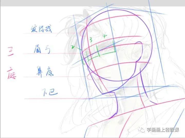 畫(huà)面完成度低，不會(huì)細(xì)化，請(qǐng)問(wèn)我該如何提升我的繪畫(huà)水平？