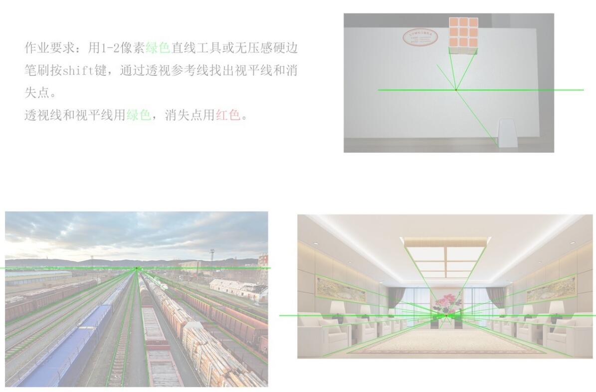 到底什么是透視？透視到底有多重要？一般繪畫(huà)有幾種透視？