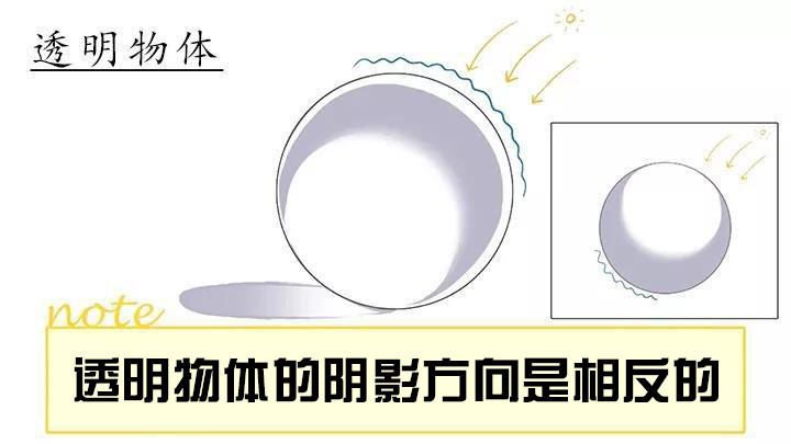水怎么畫3.jpg 水怎么畫3.jpg