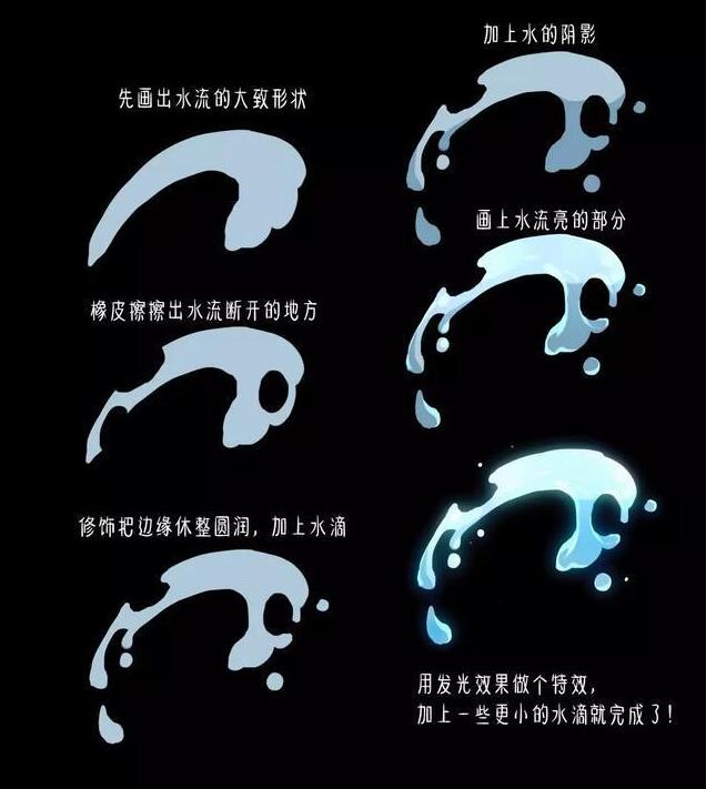揚起的水花.jpg 揚起的水花.jpg