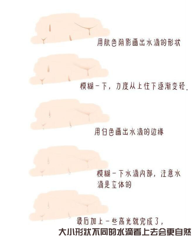 皮膚上的水滴.jpg 皮膚上的水滴.jpg