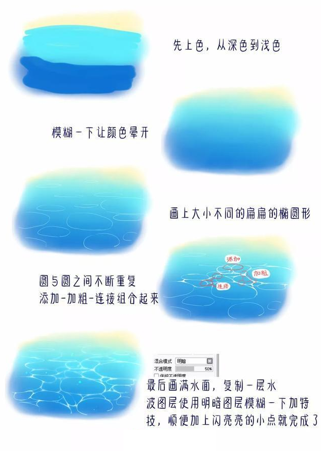 海面水波.png 海面水波.png