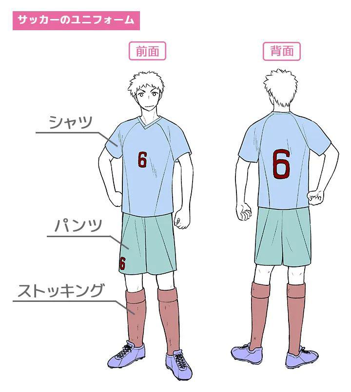 手繪動(dòng)漫運(yùn)動(dòng)服應(yīng)該怎么畫呢？