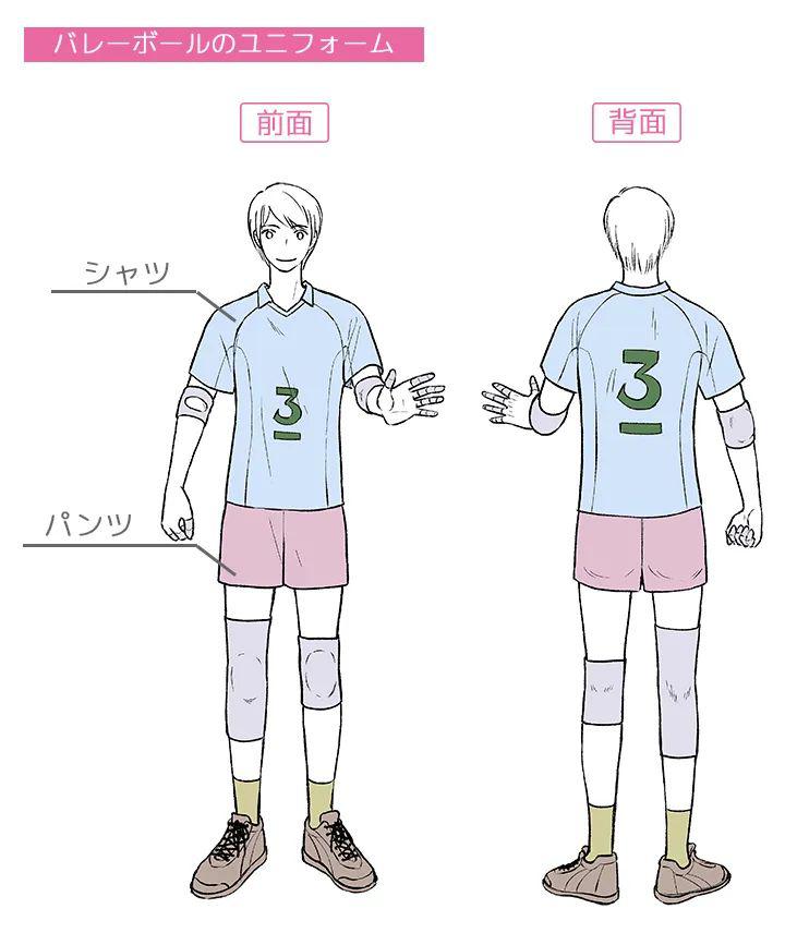 手繪動(dòng)漫運(yùn)動(dòng)服應(yīng)該怎么畫呢？