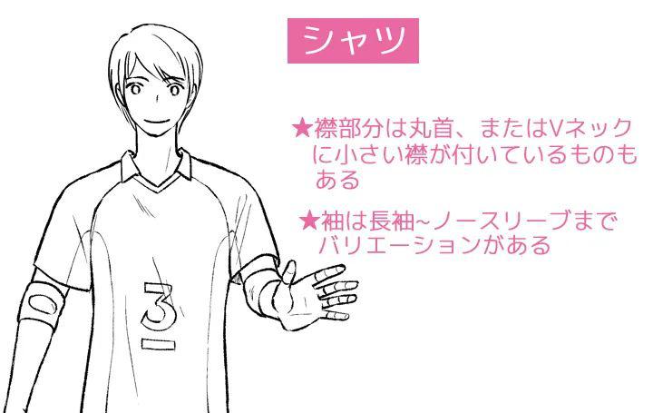 手繪動(dòng)漫運(yùn)動(dòng)服應(yīng)該怎么畫呢？