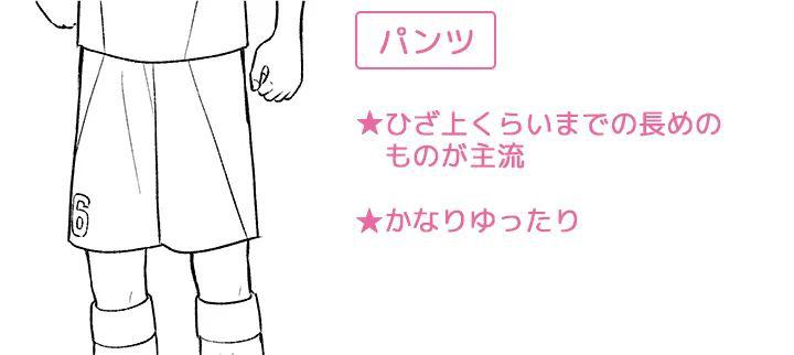 手繪動(dòng)漫運(yùn)動(dòng)服應(yīng)該怎么畫呢？