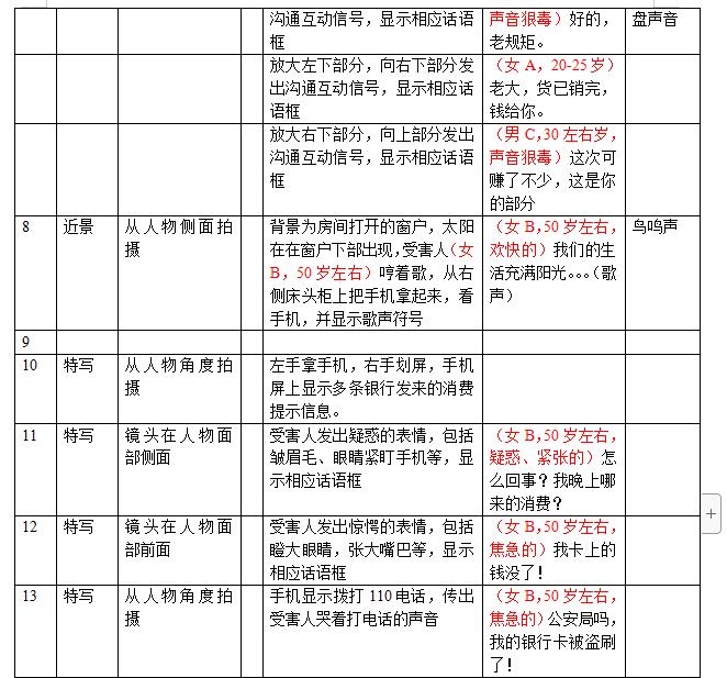 掃黑除惡動(dòng)畫(huà)制作劇本鏡頭四.jpg 掃黑除惡動(dòng)畫(huà)制作劇本鏡頭四.jpg