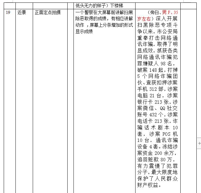掃黑除惡動(dòng)畫(huà)制作劇本鏡頭六.jpg 掃黑除惡動(dòng)畫(huà)制作劇本鏡頭六.jpg