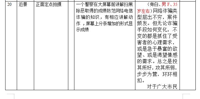 掃黑除惡動(dòng)畫(huà)制作劇本鏡頭七.jpg