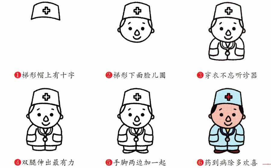 醫(yī)生簡(jiǎn)筆畫(huà)一.jpg