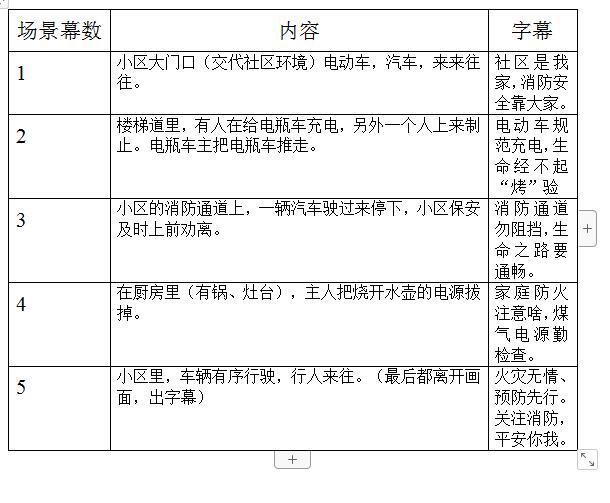 手繪皮影動(dòng)畫制作《消防公益廣告-社區(qū)消防安全》動(dòng)漫宣傳片.jpg