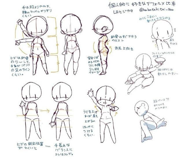 Q版動(dòng)漫人物怎么畫？畫Q版人物的教程，Q版人物畫法一定要掌握