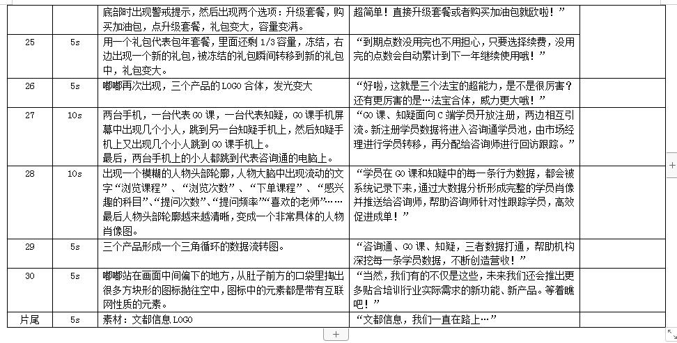 文都信息，我們一直在路上….jpg