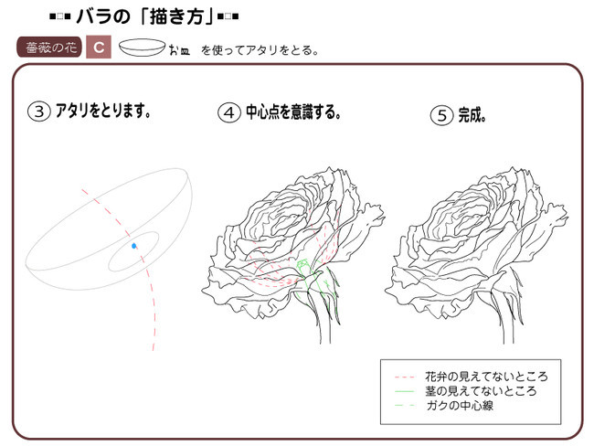 各種花的簡單畫法，一步一步教你畫鮮花