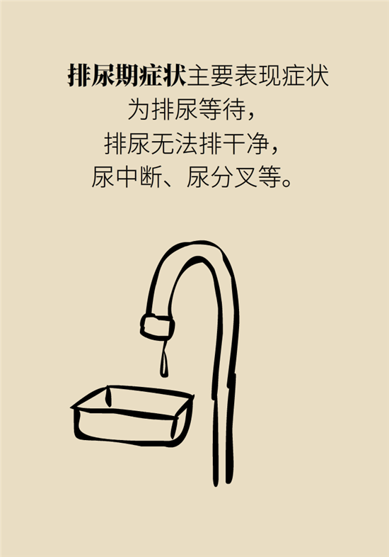 前列腺肥大了還能縮小嗎？