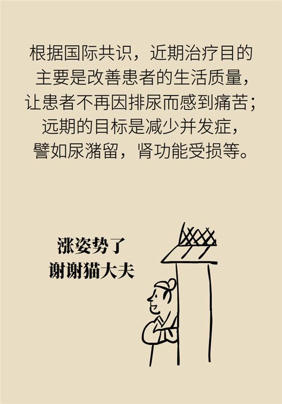 前列腺肥大了還能縮小嗎？
