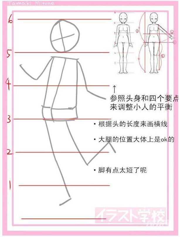 動(dòng)漫女生頭身比怎么畫？動(dòng)漫女生頭身比畫法教程三.jpg