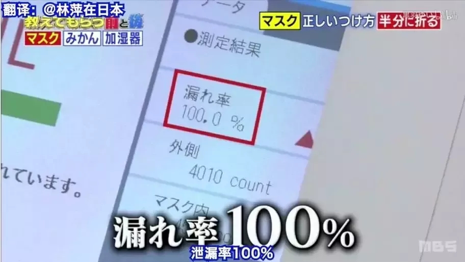 口罩戴了相當于白戴.webp.jpg
