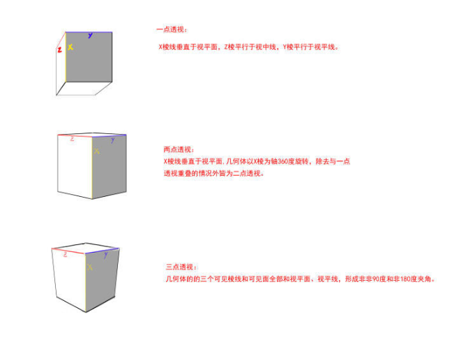 兩點透視二.png 兩點透視二.png