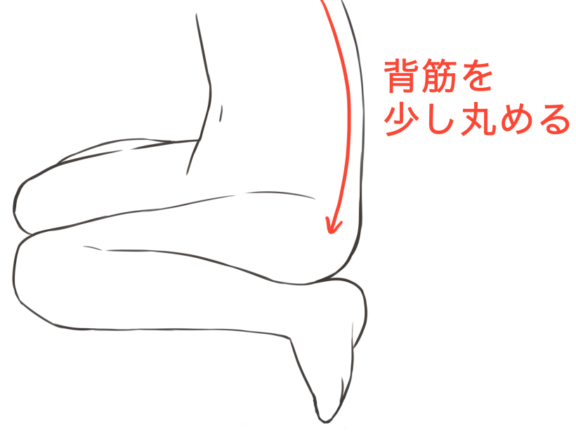 至于重疊的程度，則因視角的變化而變化.jpg