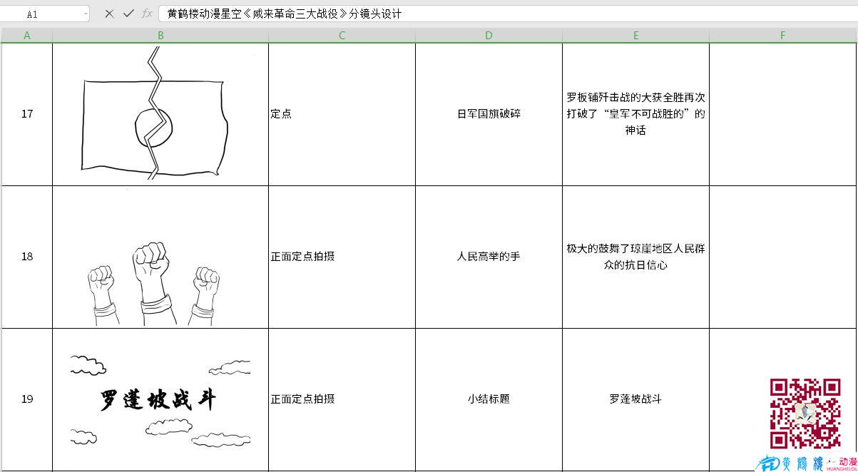 海南動畫制作《咸來革命三大戰(zhàn)役》分鏡頭設(shè)計17-19.jpg