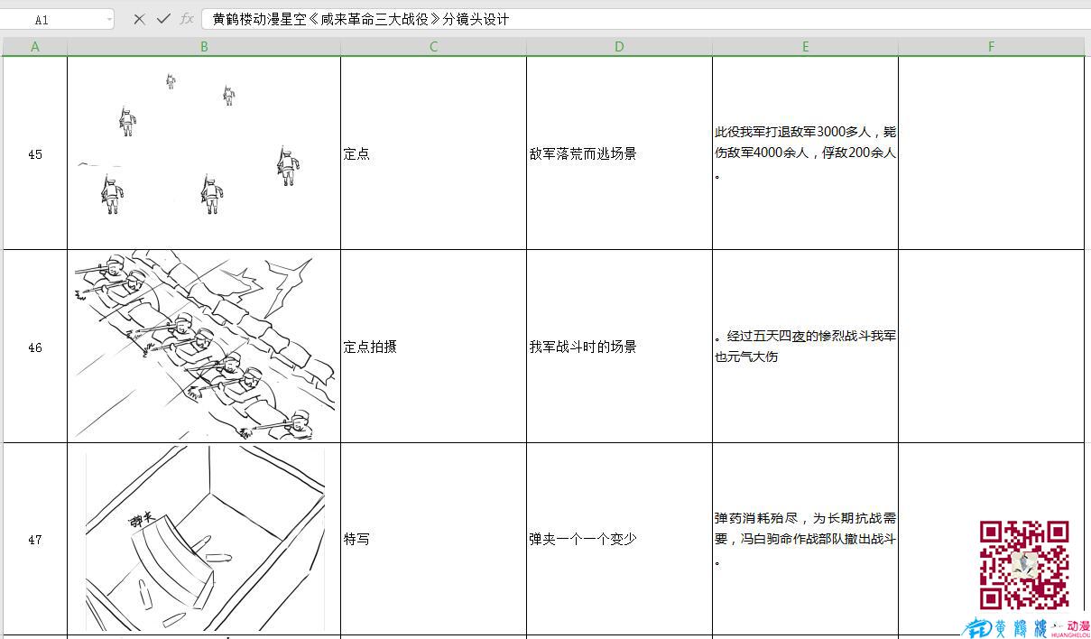 海南動畫制作《咸來革命三大戰(zhàn)役》分鏡頭設(shè)計45-47.jpg