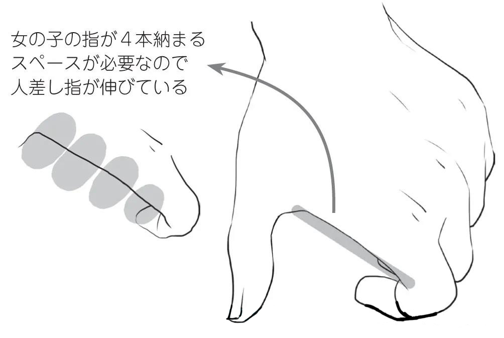 男生的手的存在，女生的小指頭是打開的.jpg