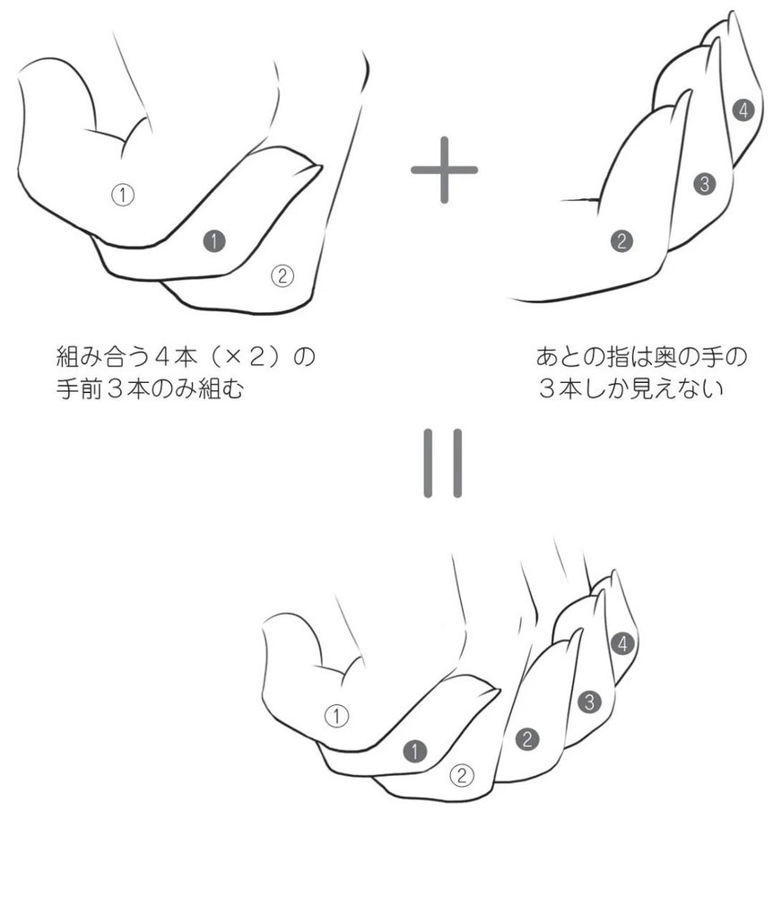 手指彎曲重疊，塑造緊握的感覺.jpg