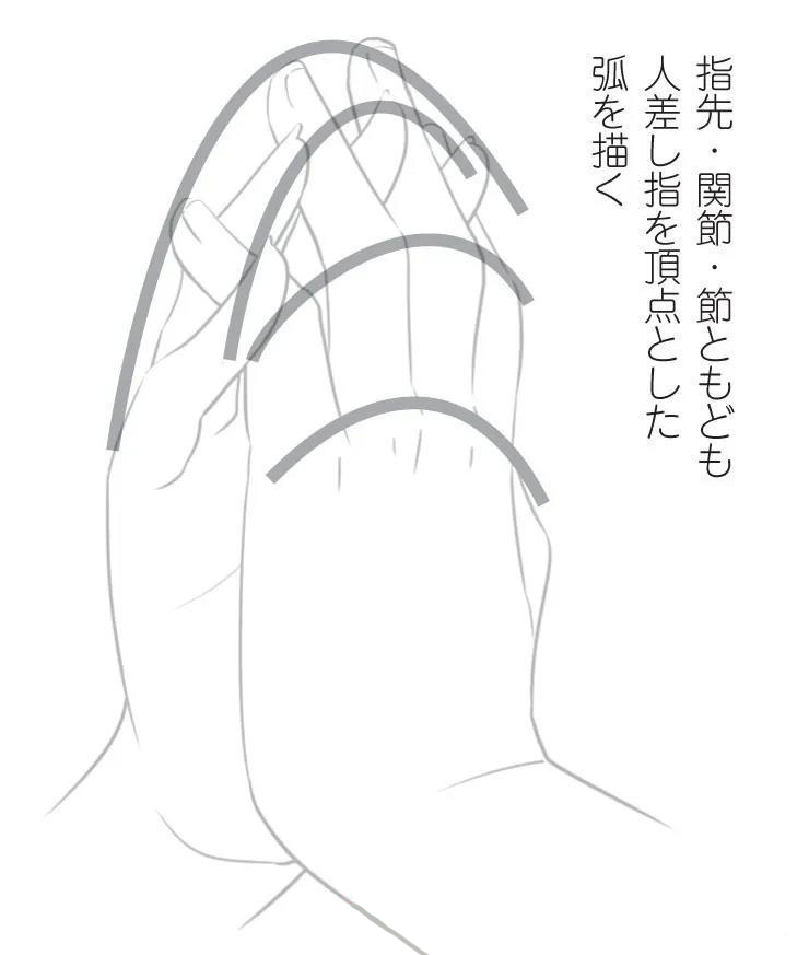 雙手交叉，中間留空.jpg