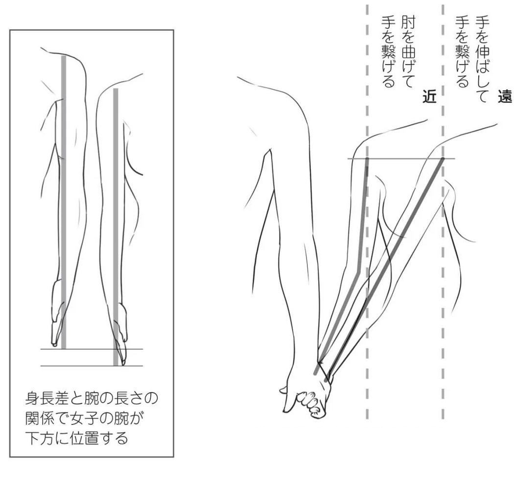 兩人距離遠一點的時候，手為了握在一起.jpg