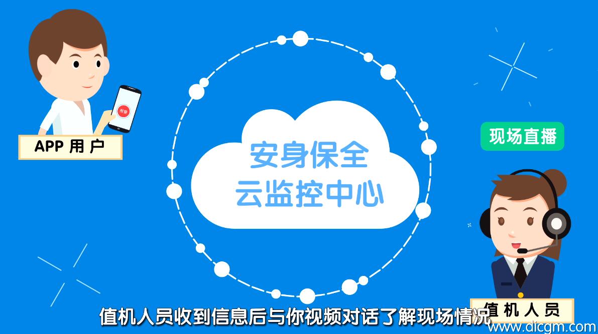 動(dòng)畫廣告片制作需要多少錢 動(dòng)畫廣告片制作需要多少錢